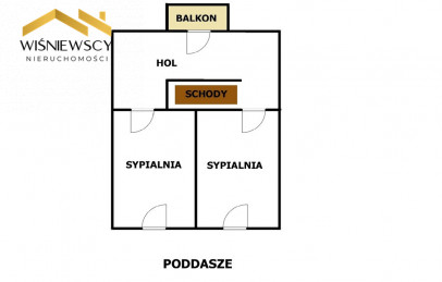 Dom Sprzedaż Tolkmicko Zakopiańska