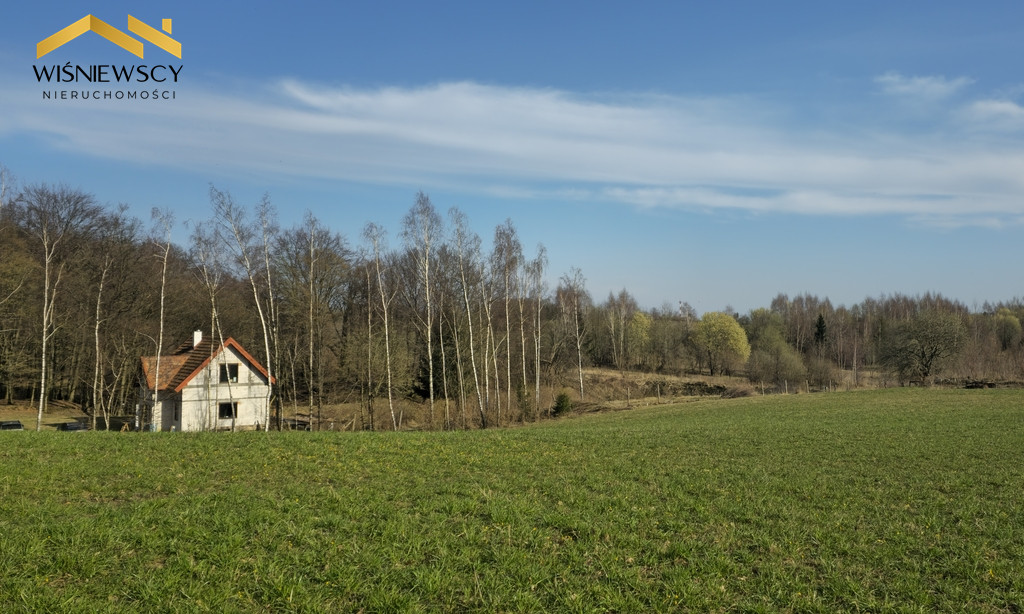Działka Sprzedaż Ogrodniki