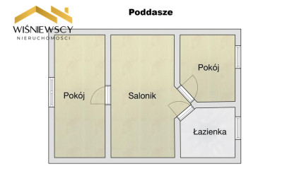 Dom Sprzedaż Kochanówka
