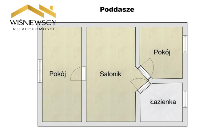Dom Sprzedaż Kochanówka 20